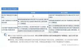 宁德对付老赖：刘小姐被老赖拖欠货款